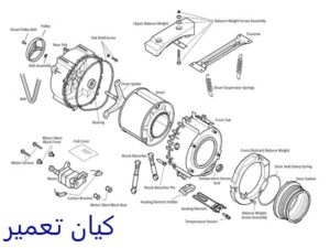 تعمیر ماشین لباسشویی ایندزیت در محل 5 قطعات اصلی برای تعمیر ماشین لباسشویی ایندزیت